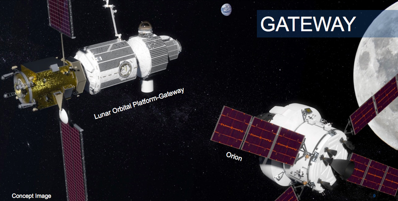 Illustration for article titled Chinese Space Agency Official Thinks Planned US Lunar Orbital Station Is Pretty Stupid